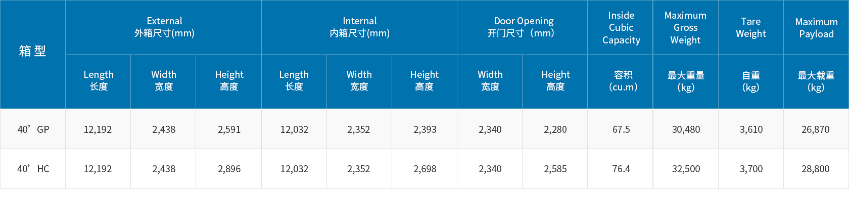 皇冠现金app(中国)手机版官方网站下载